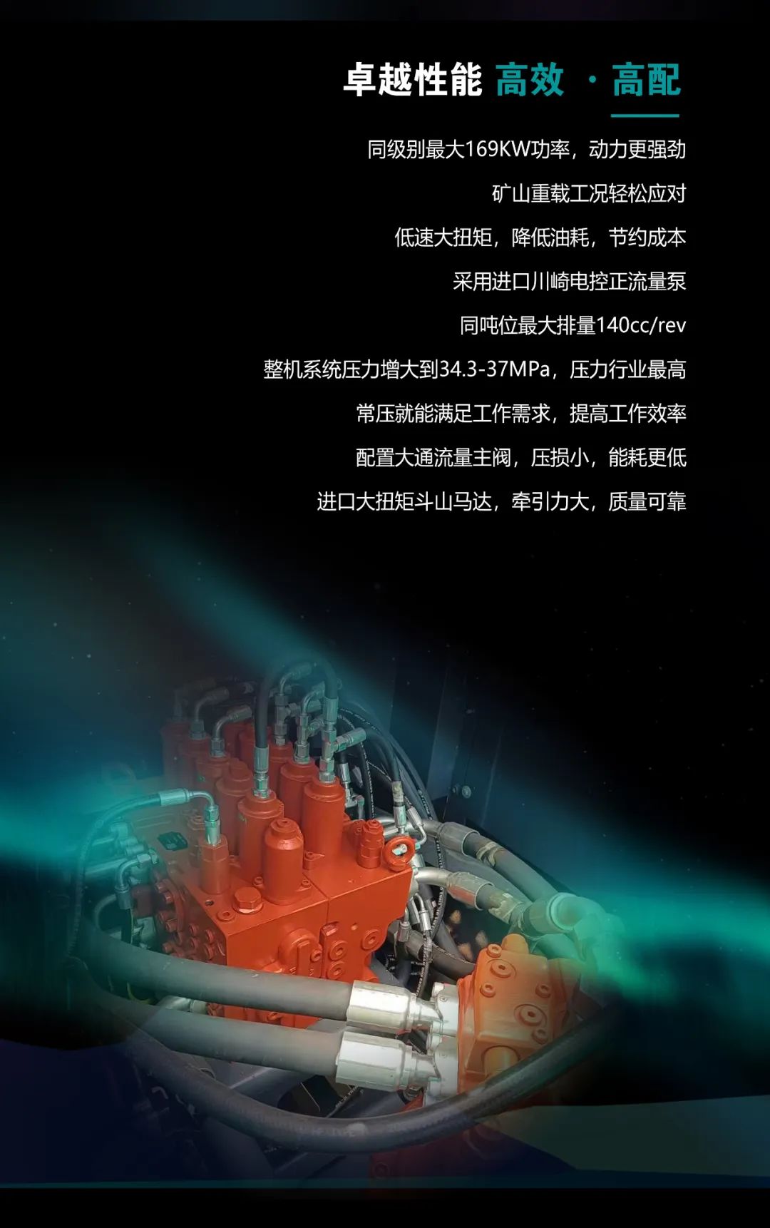 一图读懂 | 高配、高效！55世纪智能新一代26吨级挖掘机助您“掘”胜千里