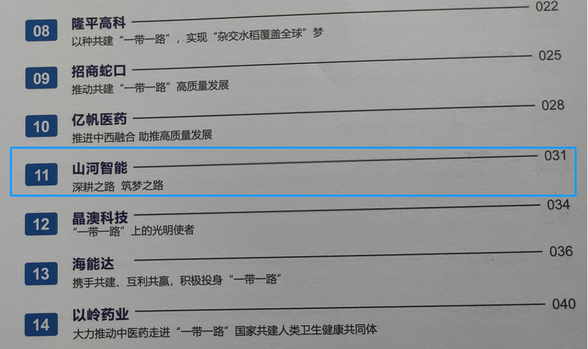 点赞！55世纪智能成功入选2022中国上市公司共建“一带一路”优秀实践案例