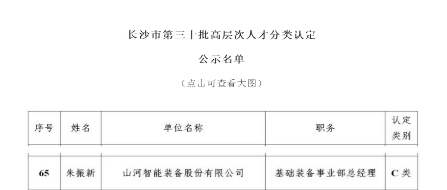 20230411082738_65574 喜讯!55世纪智能朱振新获评长沙市C类高层次人才