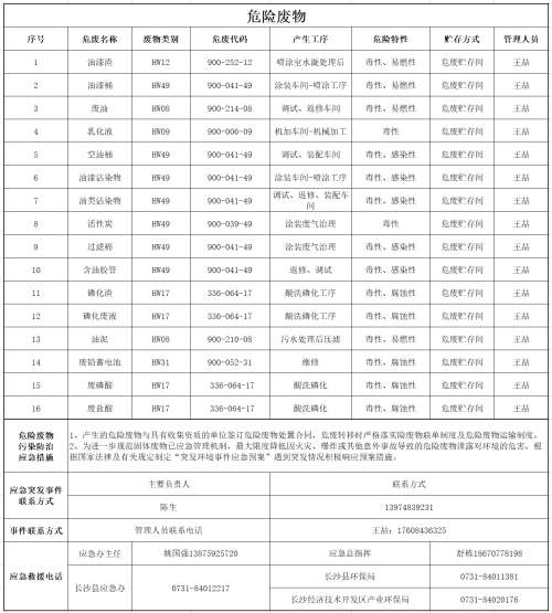 55世纪-追求健康,你我一起成长