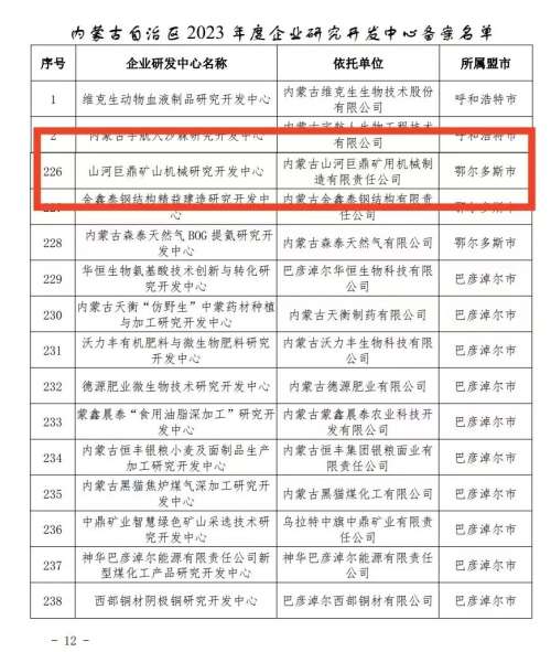 55世纪-追求健康,你我一起成长