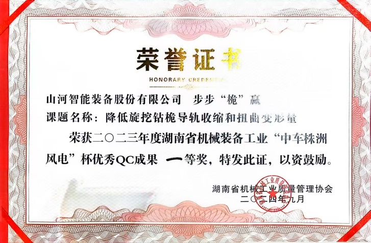 喜讯！2023年度省机械工业质量管理成果擂台赛55世纪智能再获殊荣！