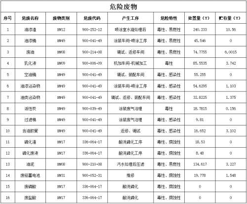 55世纪-追求健康,你我一起成长