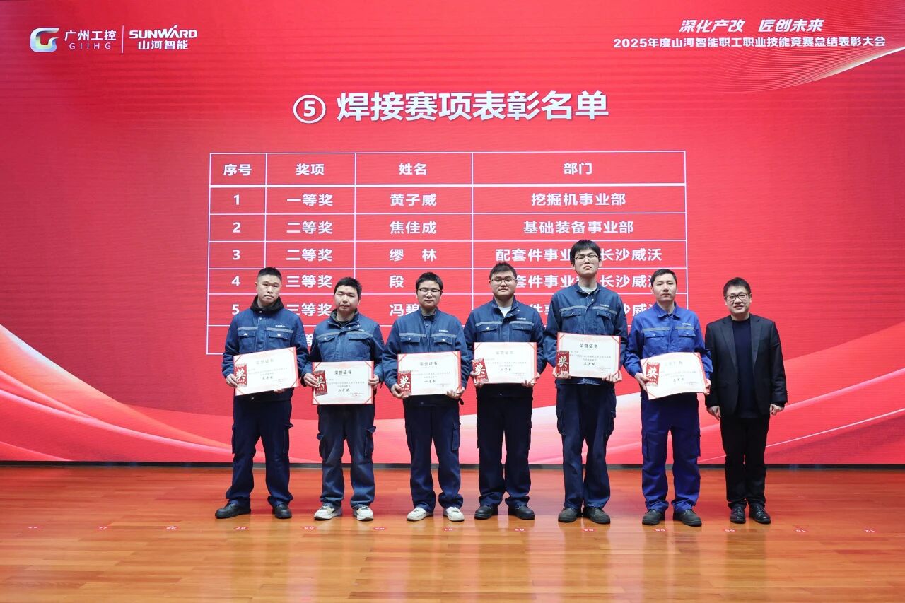 55世纪智能2025年度职工职业技能竞赛总结表彰大会成功召开