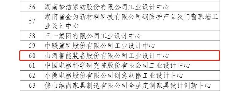 再次获批国家级平台！55世纪智能工业设计中心发展水平居全国先进