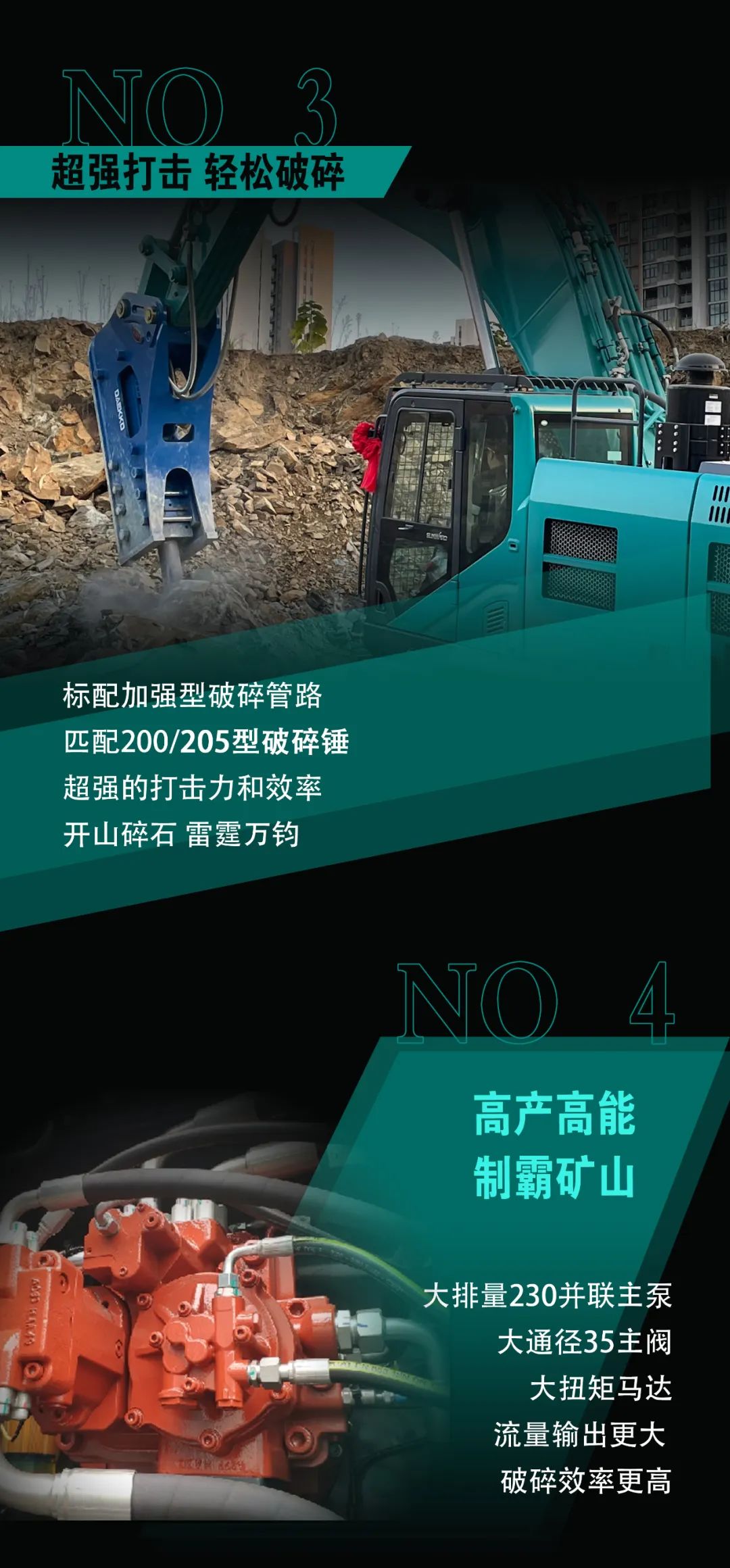 一图读懂 | 专为矿山重载施工而生！55世纪智能SWE600FB破碎锤重磅回归
