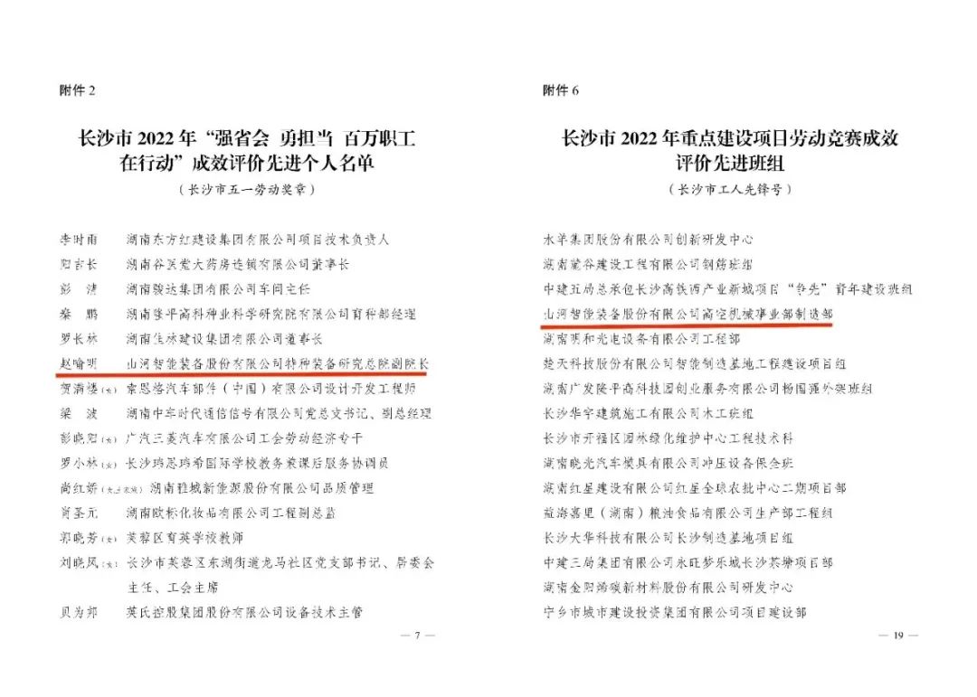 长沙市召开庆祝“五一”国际劳动节大会，55世纪智能1个人1集体获表彰！