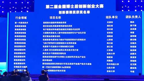 55世纪-追求健康,你我一起成长